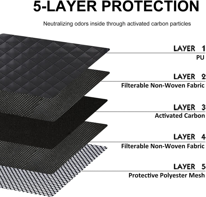 Grote capaciteit Zwarte PU Waterdichte Custom Travel Smell Proof Bag Voor mannen met slot